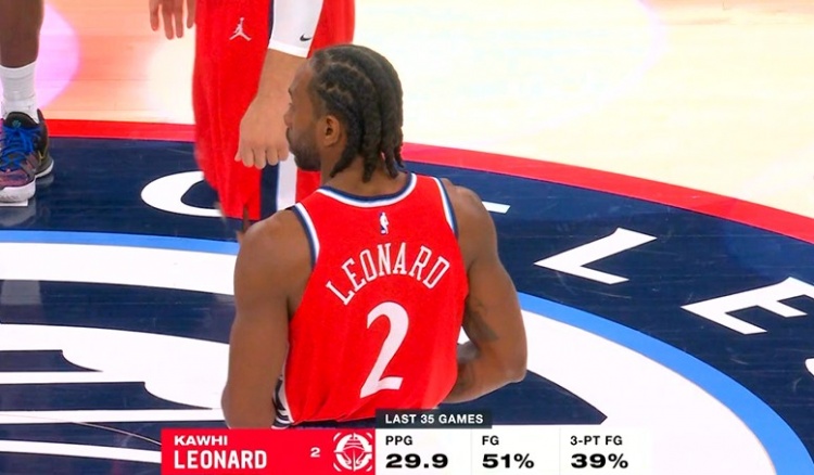 斗球体育直播-战神！伦纳德近35场比赛场均29.9分 投篮命中率51%&amp;三分命中率39%