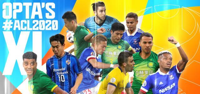 斗球TV-2020亚冠最佳阵国安4将入选 球迷票选无中超球员
